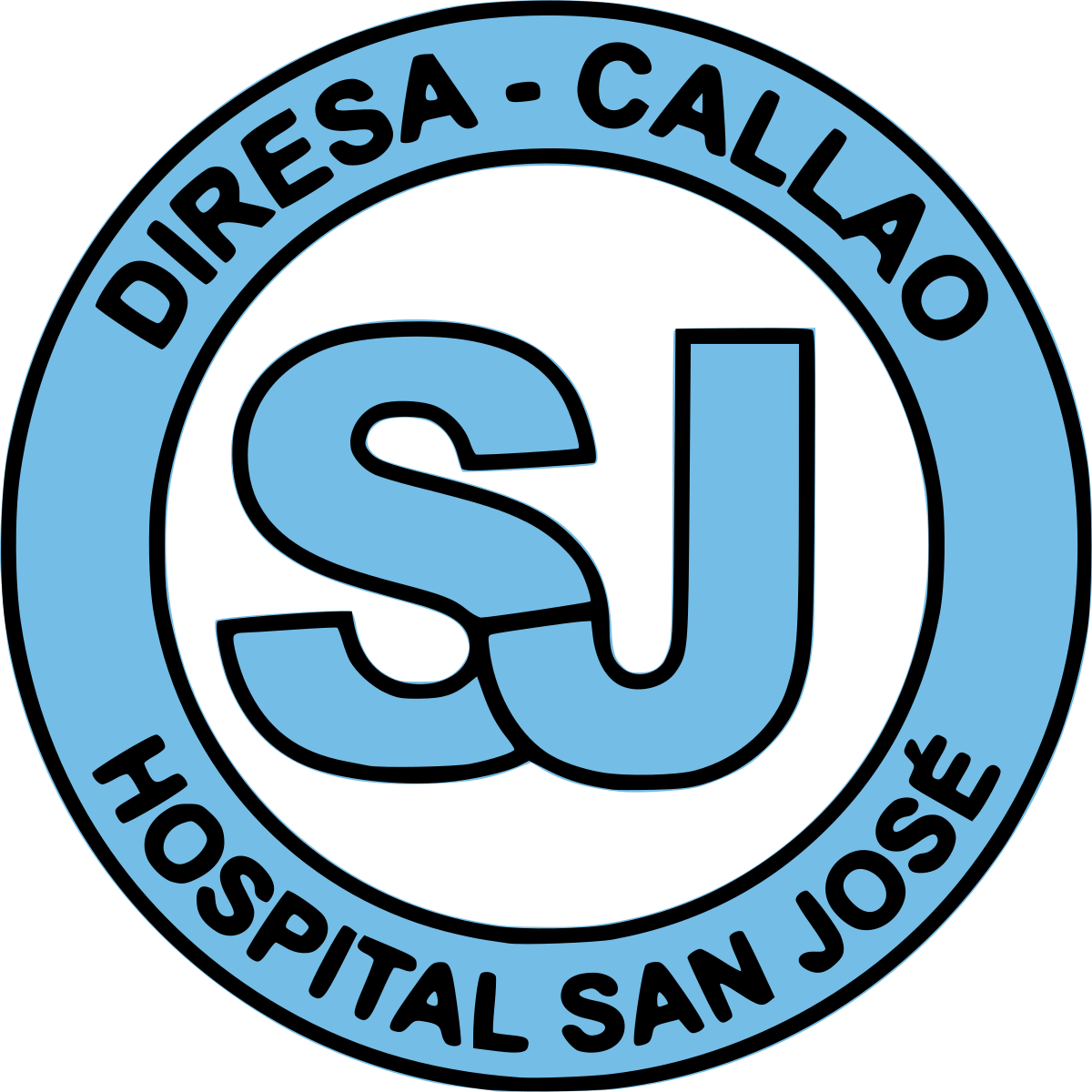 Sucursales Hospital San Jose